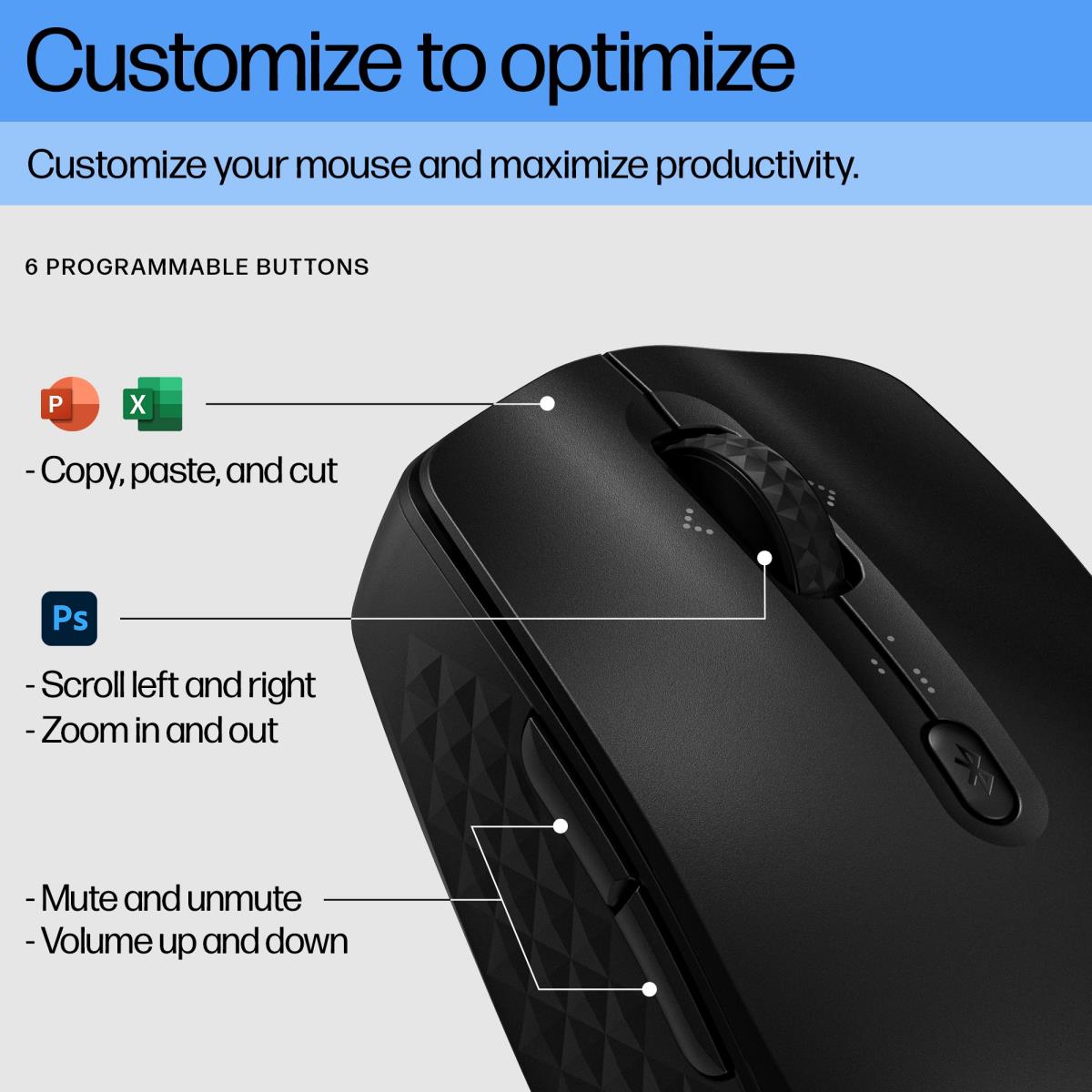 Wireless Programmable Mouse - 420 - Bluetooth