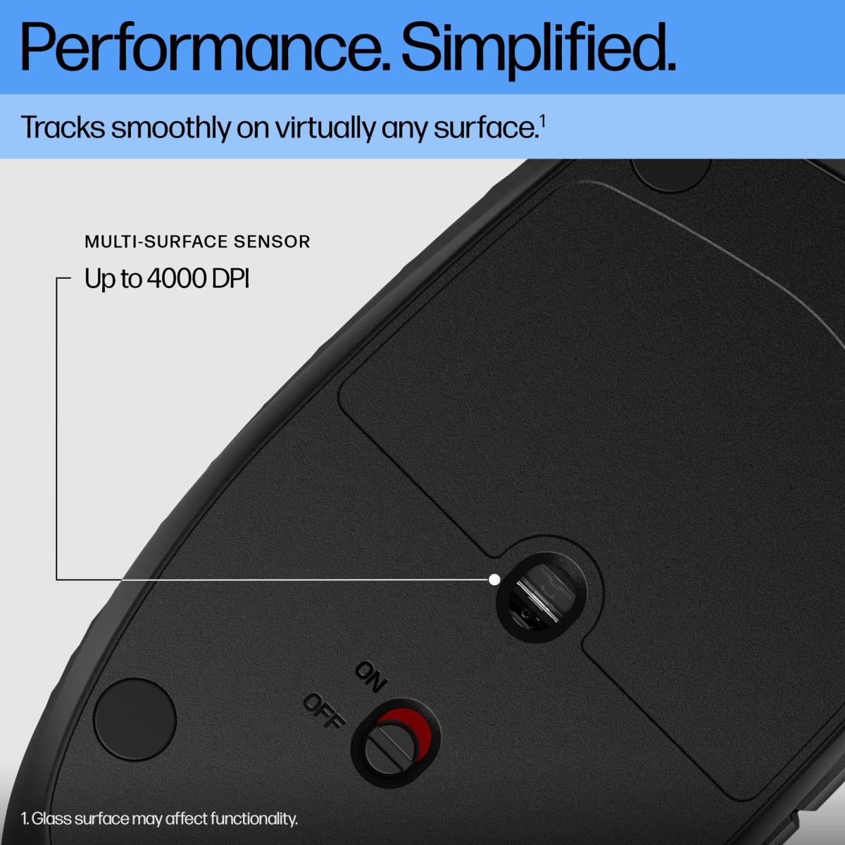 Wireless Programmable Mouse - 420 - Bluetooth