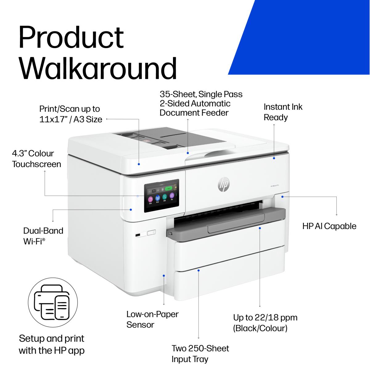 OfficeJet Pro 9730e Wide Format - Color All-in-One Printer - Inkjet - A3 - USB / Ethernet / Wi-Fi