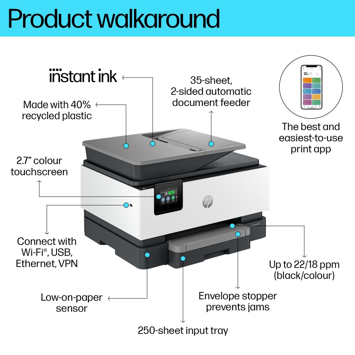 OfficeJet Pro 9120e - Color All-in-One Printer - Inkjet - A4 - USB / Ethernet / Wi-Fi