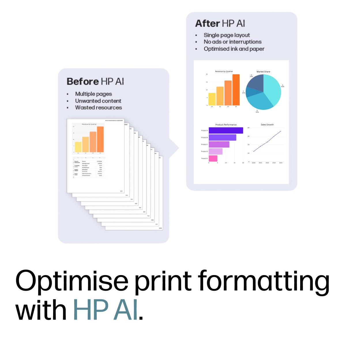 OfficeJet Pro 8125e - Color All-in-One Printer - Inkjet - A4 - USB / Ethernet / Wi-Fi