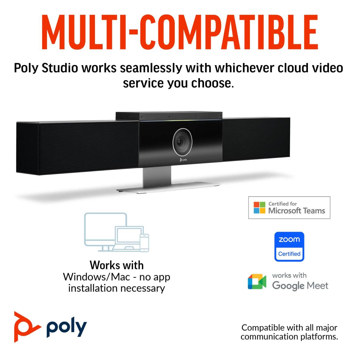 Polycom Studio Conference Camera System