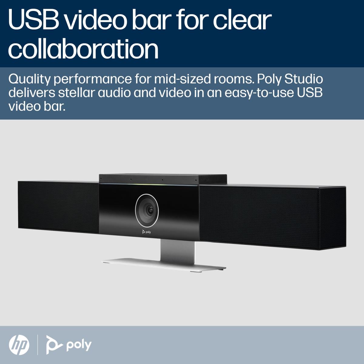 Polycom Studio Conference Camera System
