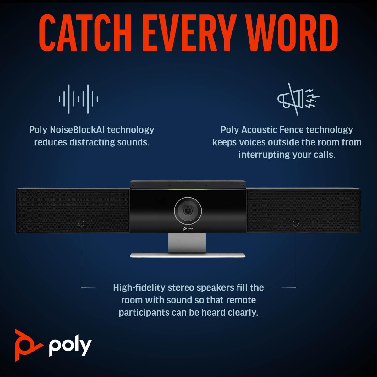 Polycom Studio Conference Camera System