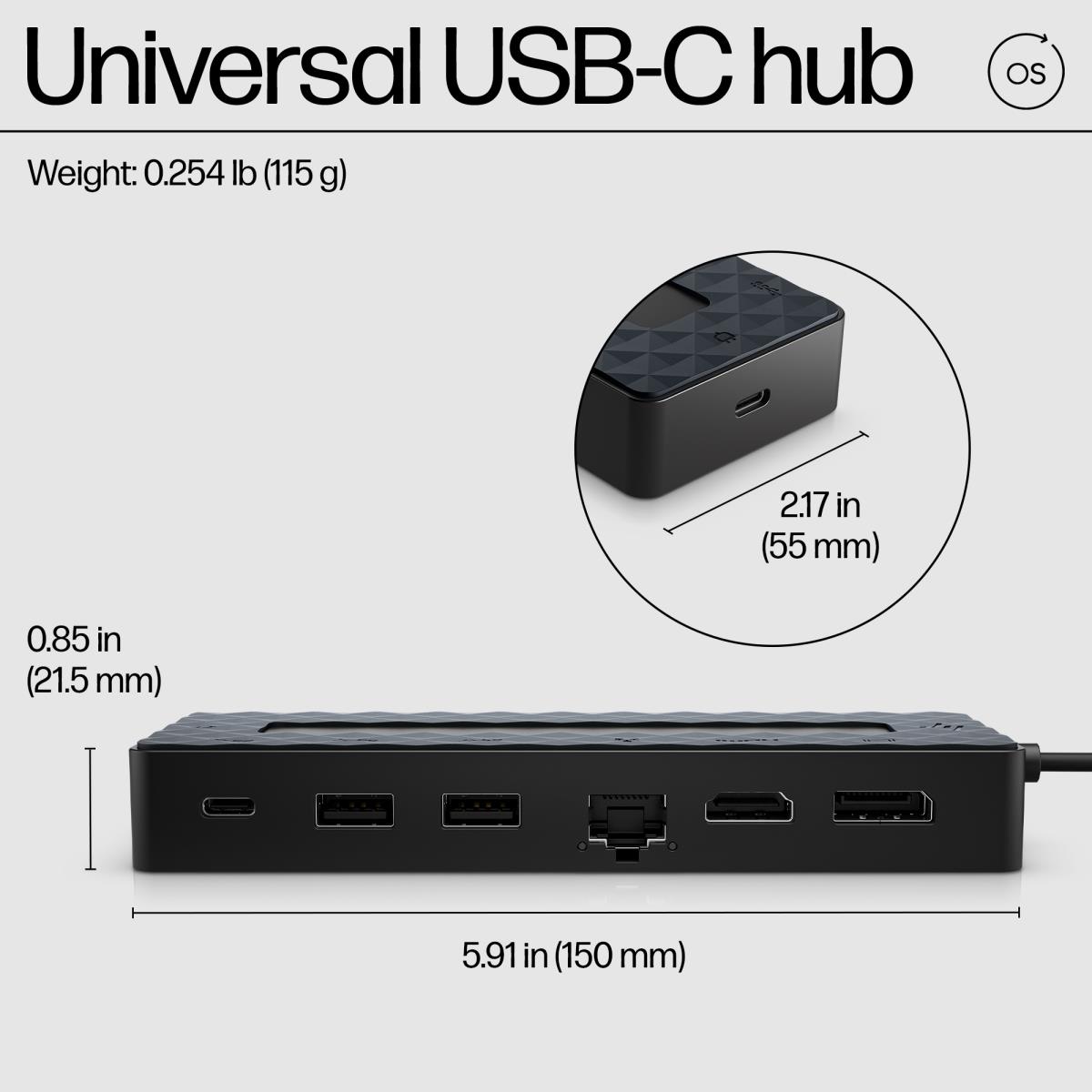 Universal Laptop Charger w/ USB-C Hub Combo