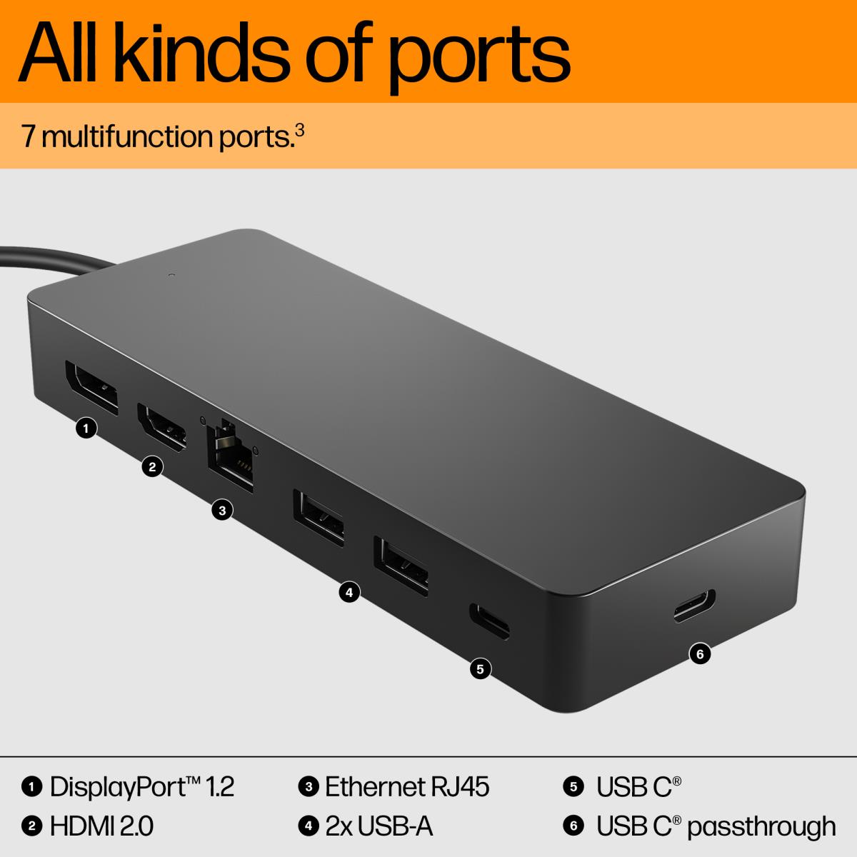 Universal Laptop Charger w/ USB-C Hub Combo