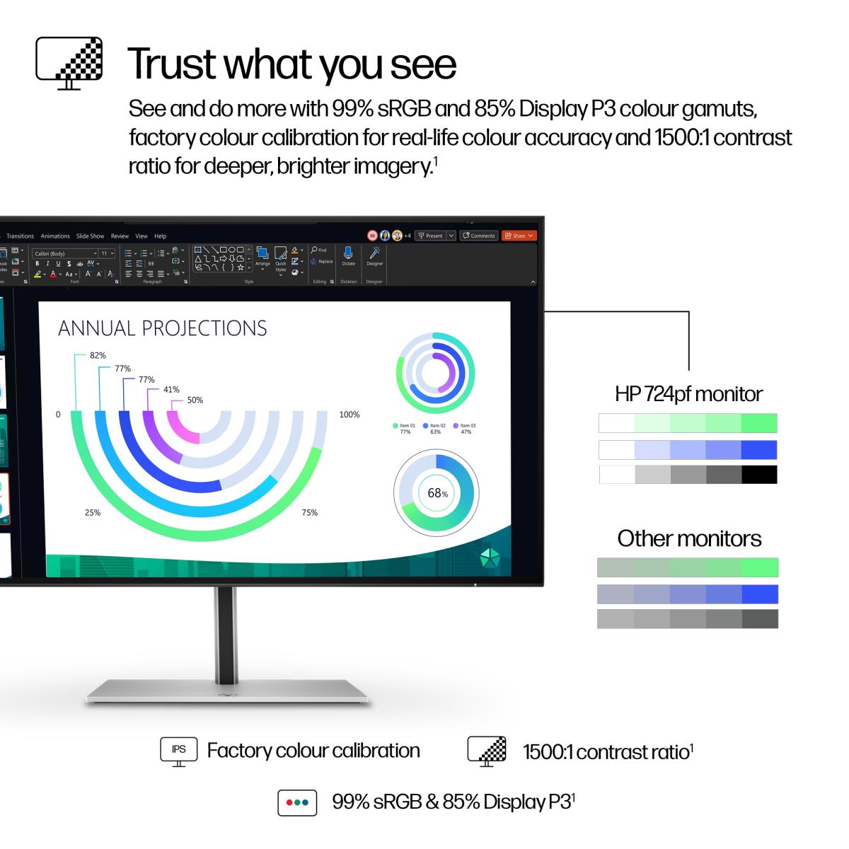 Desktop Monitor - Series 7 Pro 724pf - 24in - 1920x1080 (FHD) - IPS