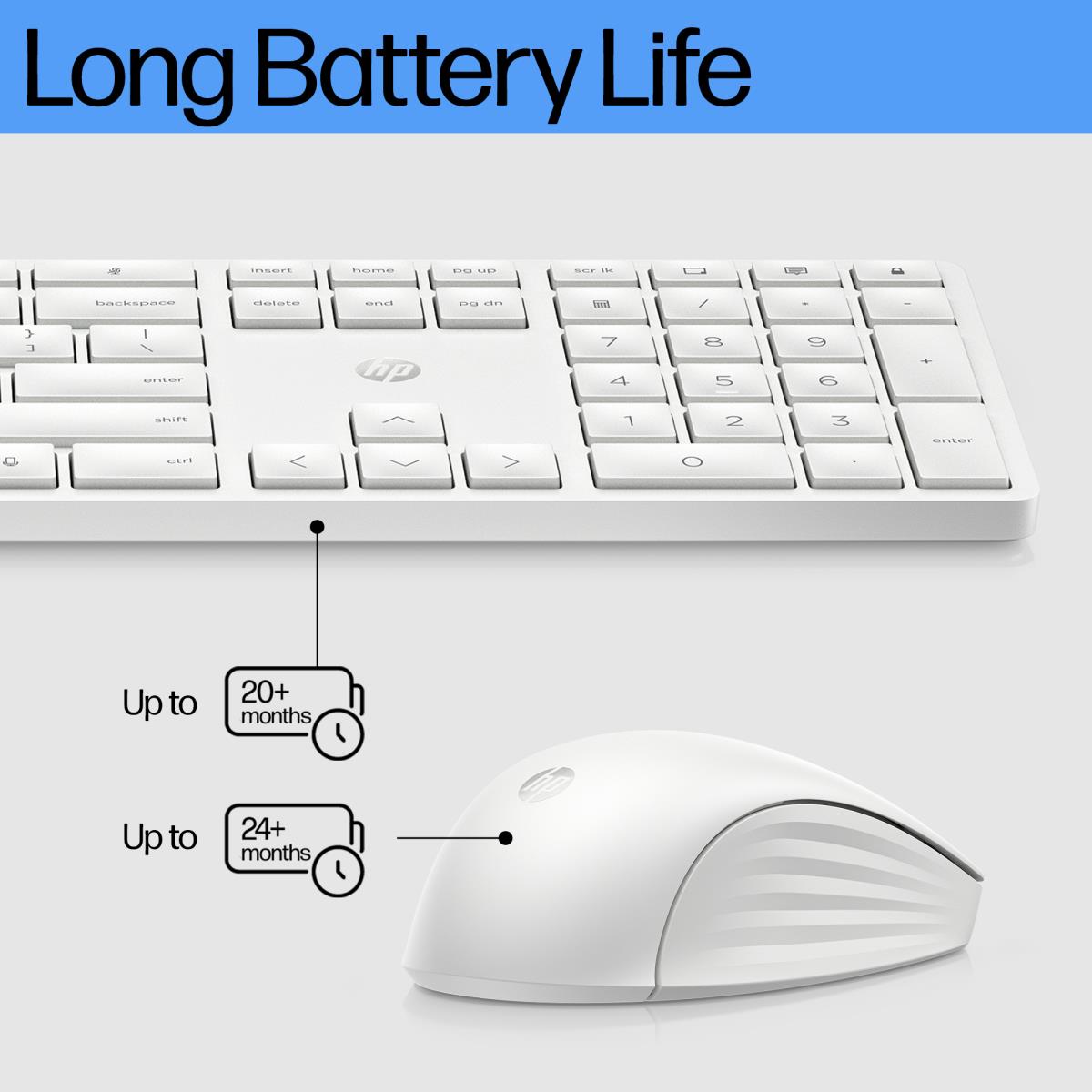 Wireless Keyboard and Mouse 655 Combo - White - Azerty Belgian