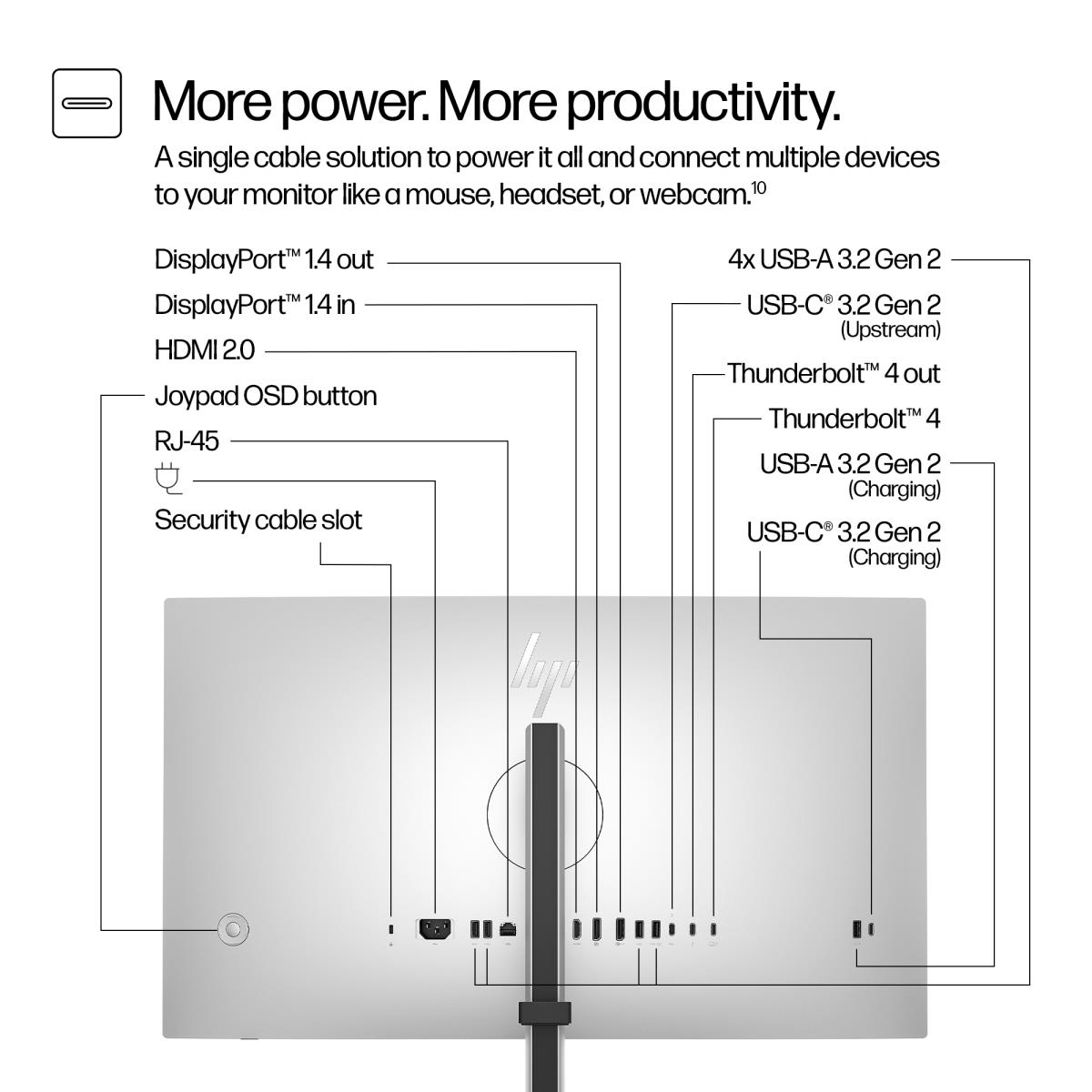 Desktop Monitor w/Thunderbolt 4 - Series 7 Pro 727pk - 27in - 3840x2160 (4K UHD) - IPS