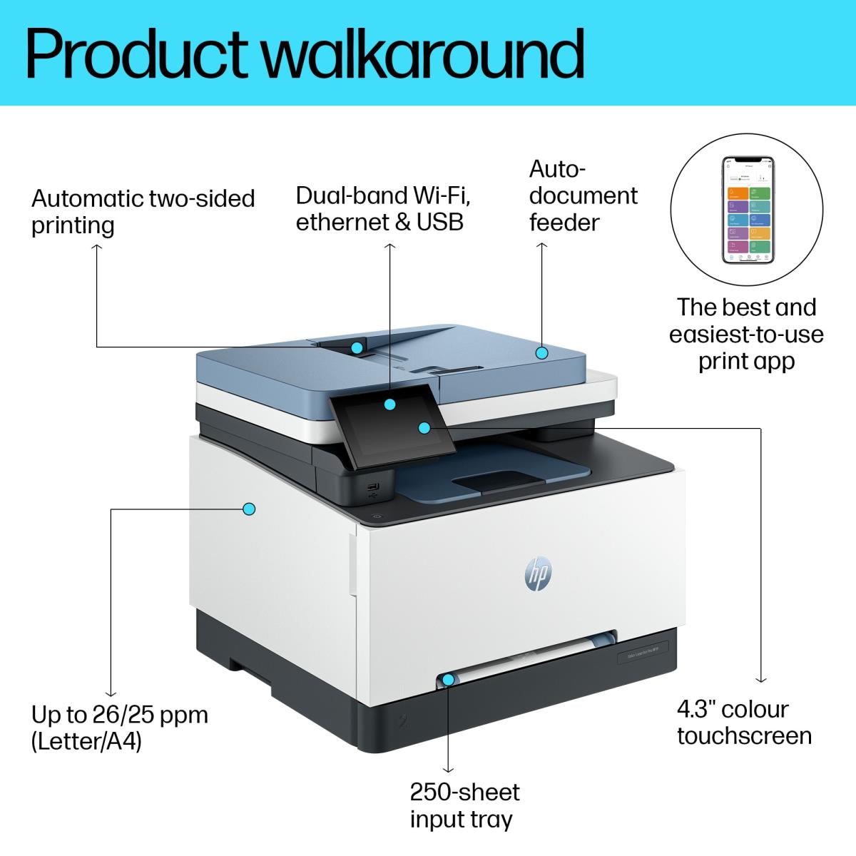 LaserJet Pro MFP 3302sdw - Color Multifunction Printer - Laser - A4 - USB / Ethernet / Wi-Fi