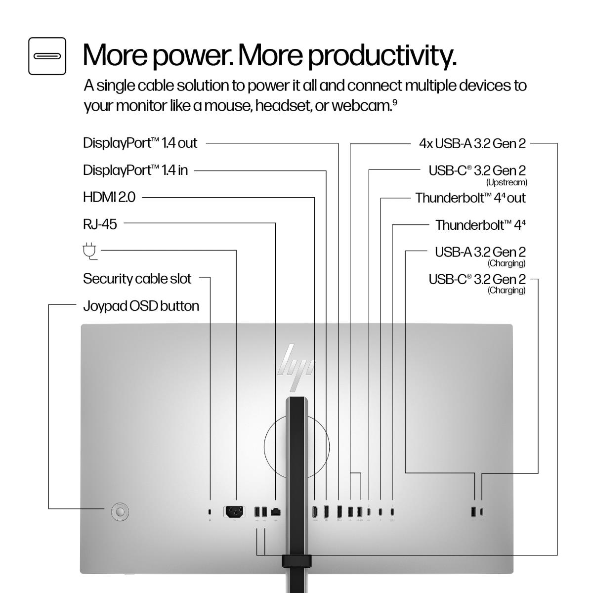 Desktop Monitor w/Thunderbolt 4 - Series 7 Pro 727pu - 27in - 2560x1440 (QHD)