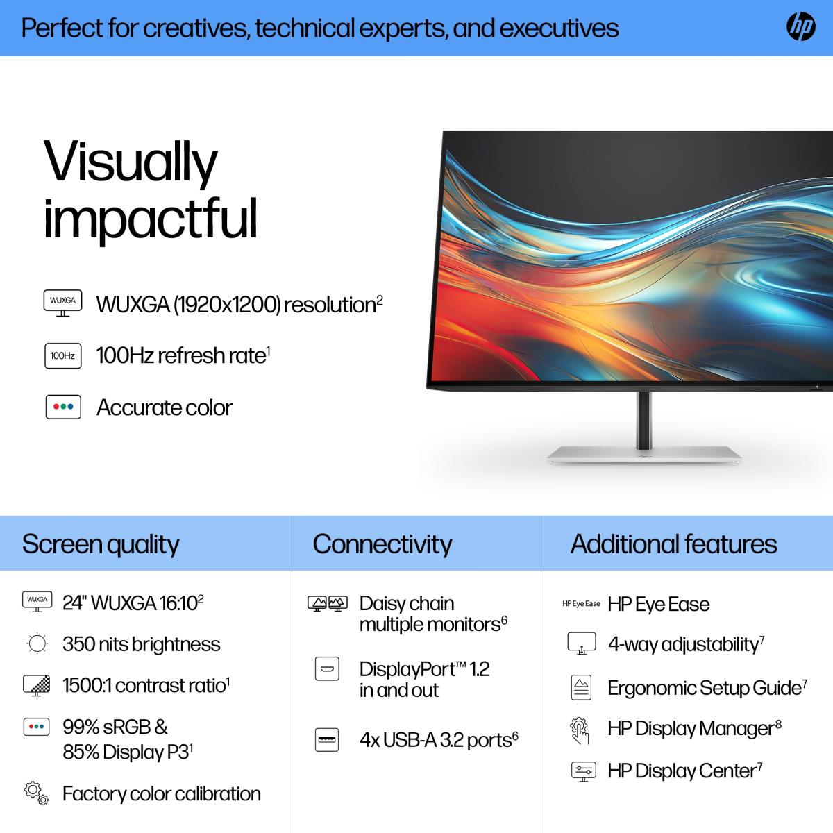 Desktop Monitor - Series 7 Pro 724pn - 24in - 1920x1200 (WUXGA)