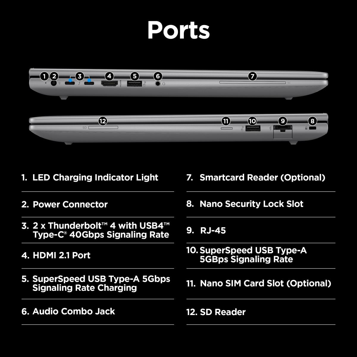 ZBook Power G11 - 16in - R7 8845HS - 16GB RAM - 256GB SSD - RTX 1000 6GB - Win11 Pro - Qwerty US/Int'l