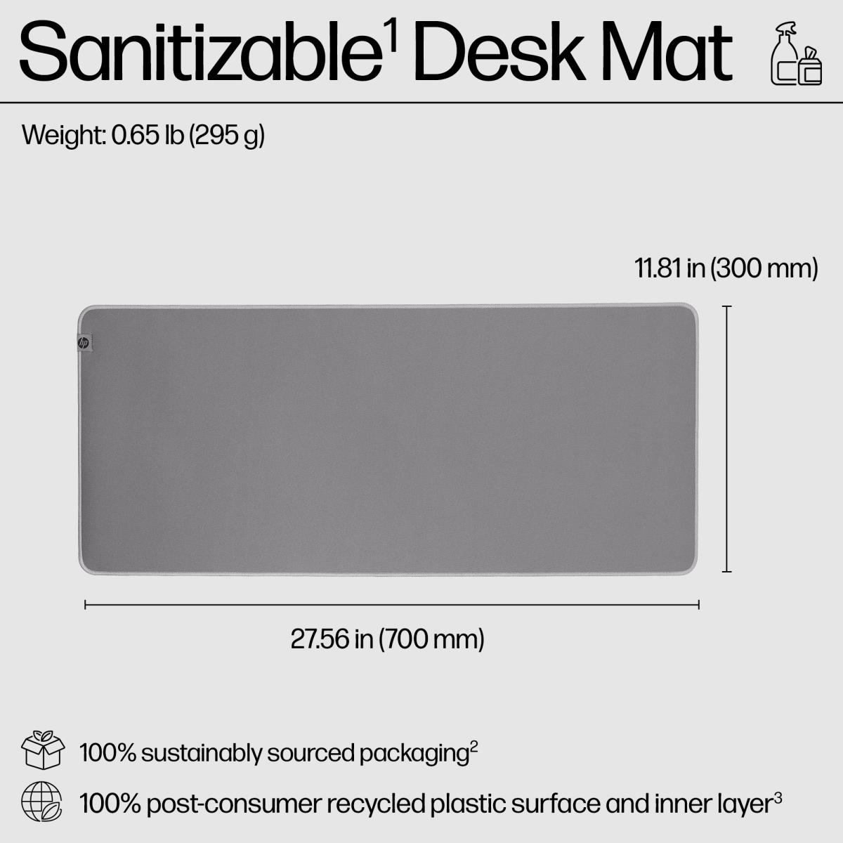 HP 205 Sanitizable Desk Mat