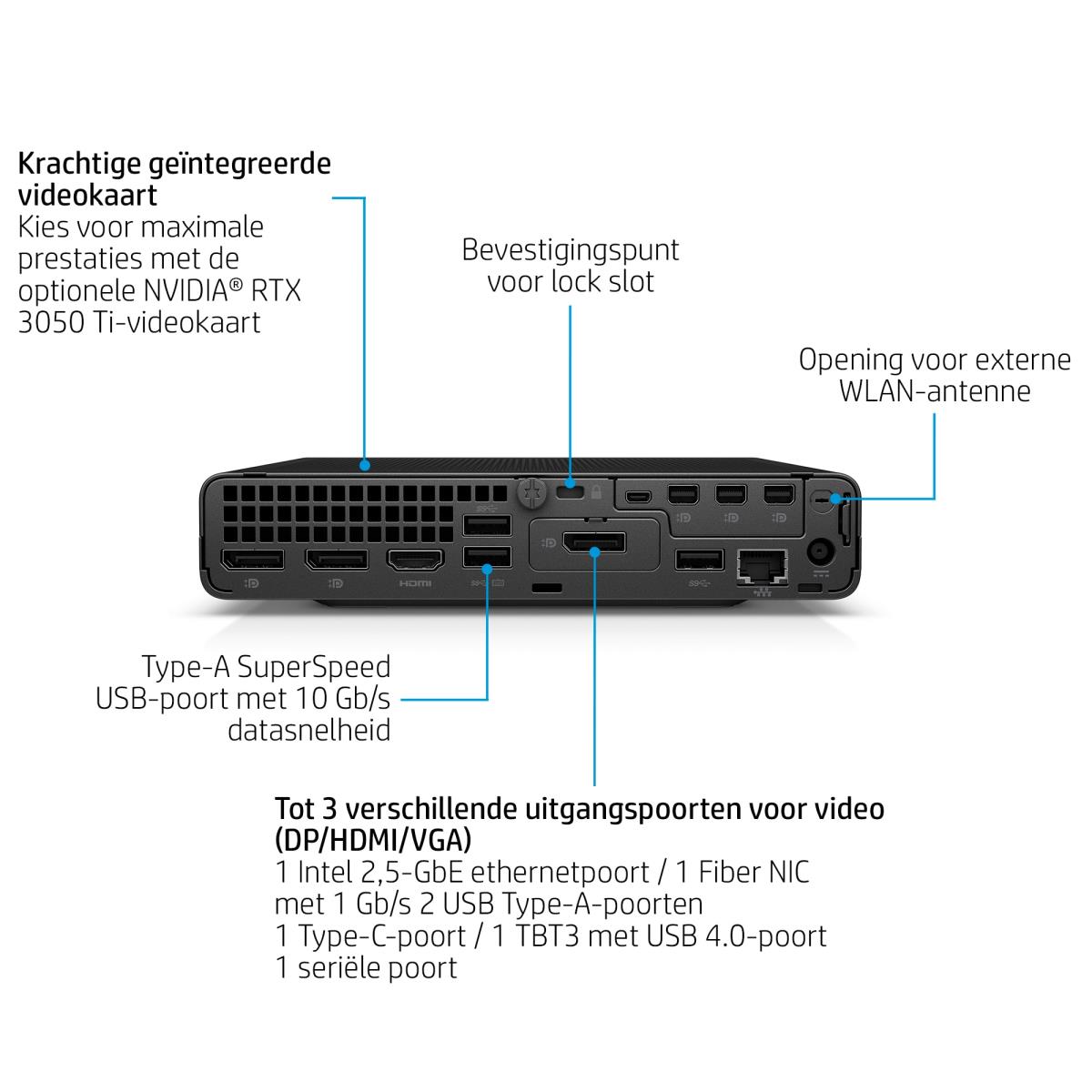 Elite Mini 800 G9 - i7 14700 - 16GB RAM - 512GB SSD - Win11 Pro - Qwerty US/Int'l