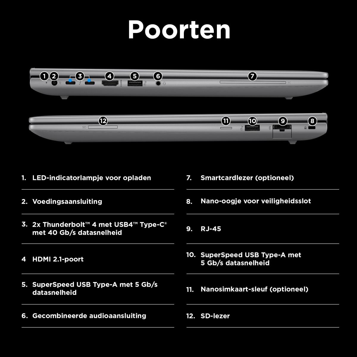 ZBook Power G11 - 16in - R9 8945HS - 64GB RAM - 1TB SSD - RTX 2000 8GB - Win11 Pro - Qwerty Int'l
