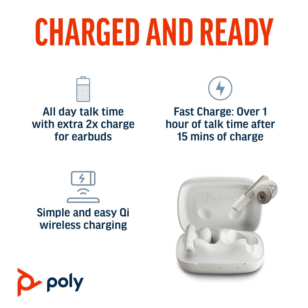 Voyager Free 60 Uc Bluetooth Wireless Earbuds - Basic Charge Case - USB-c - White