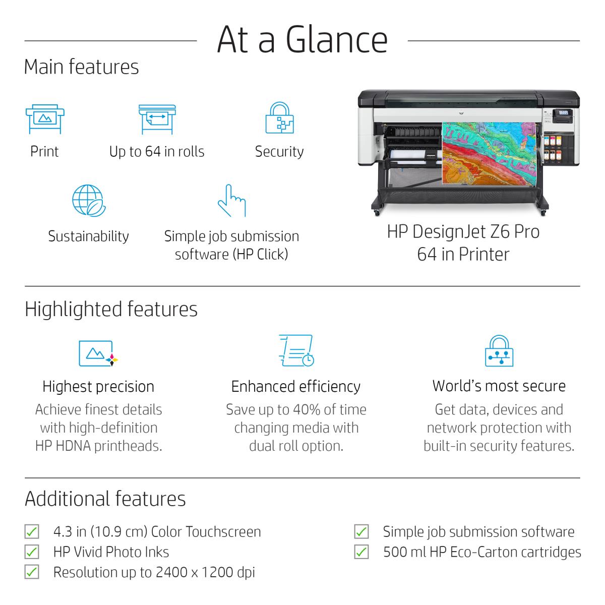 DesignJet Z6 Pro - Color Printer - Inkjet - 64in - Ethernet