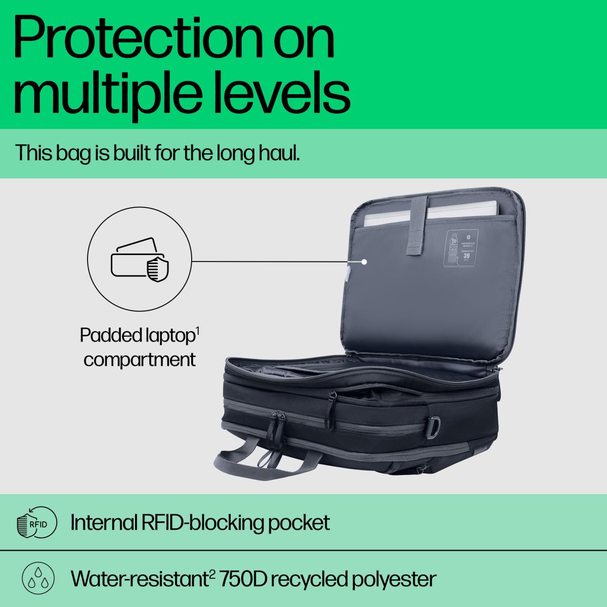 Travel Plus 15 Liter - 14in Notebook Bag - Blue Graphite