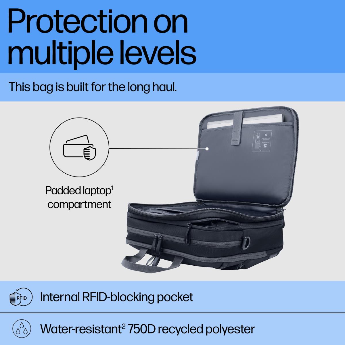Travel Plus 22 Liter - 16in Notebook Bag - Blue Graphite