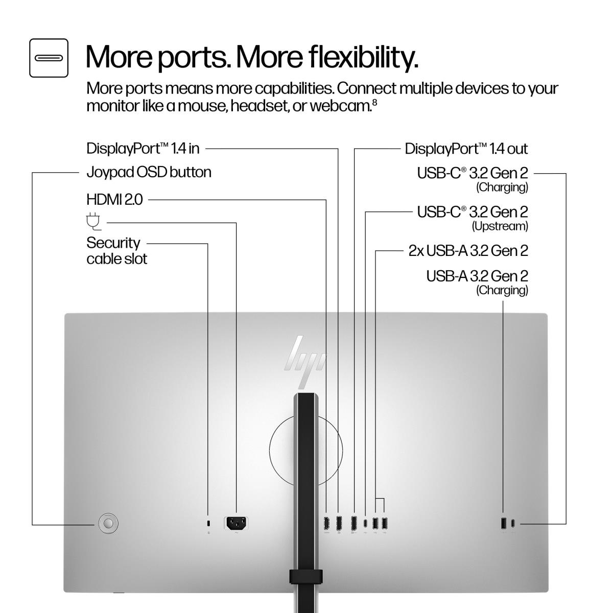 Desktop Monitor - Series 7 Pro 727pq - 27in - 2560x1440 (QHD) - IPS