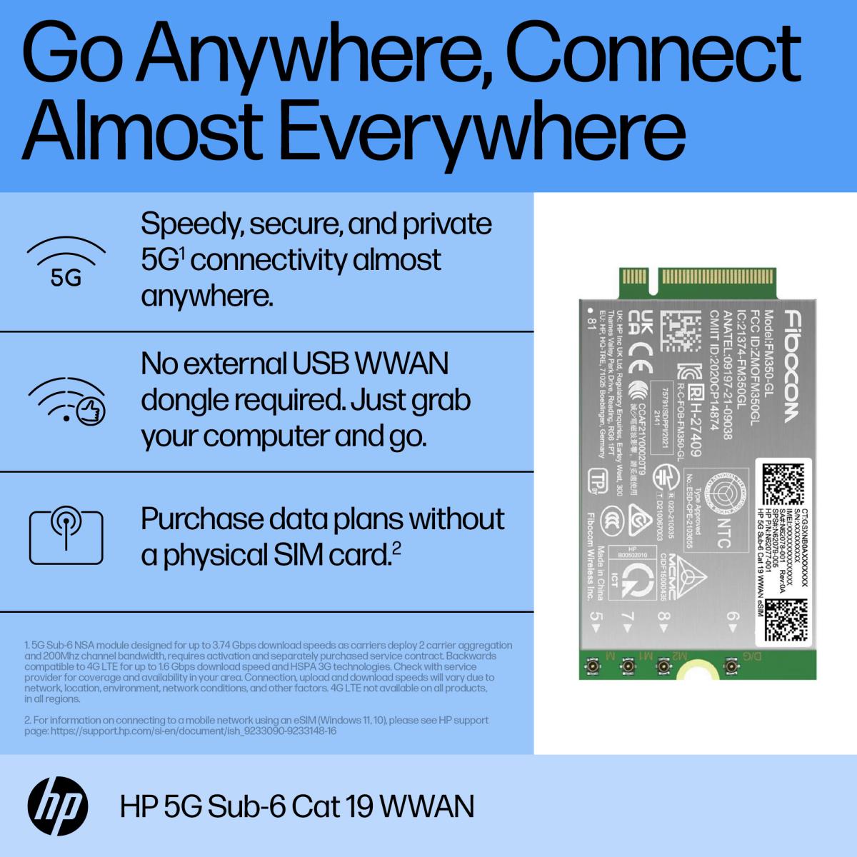 5G Sub-6 Cat 19 WWAN
