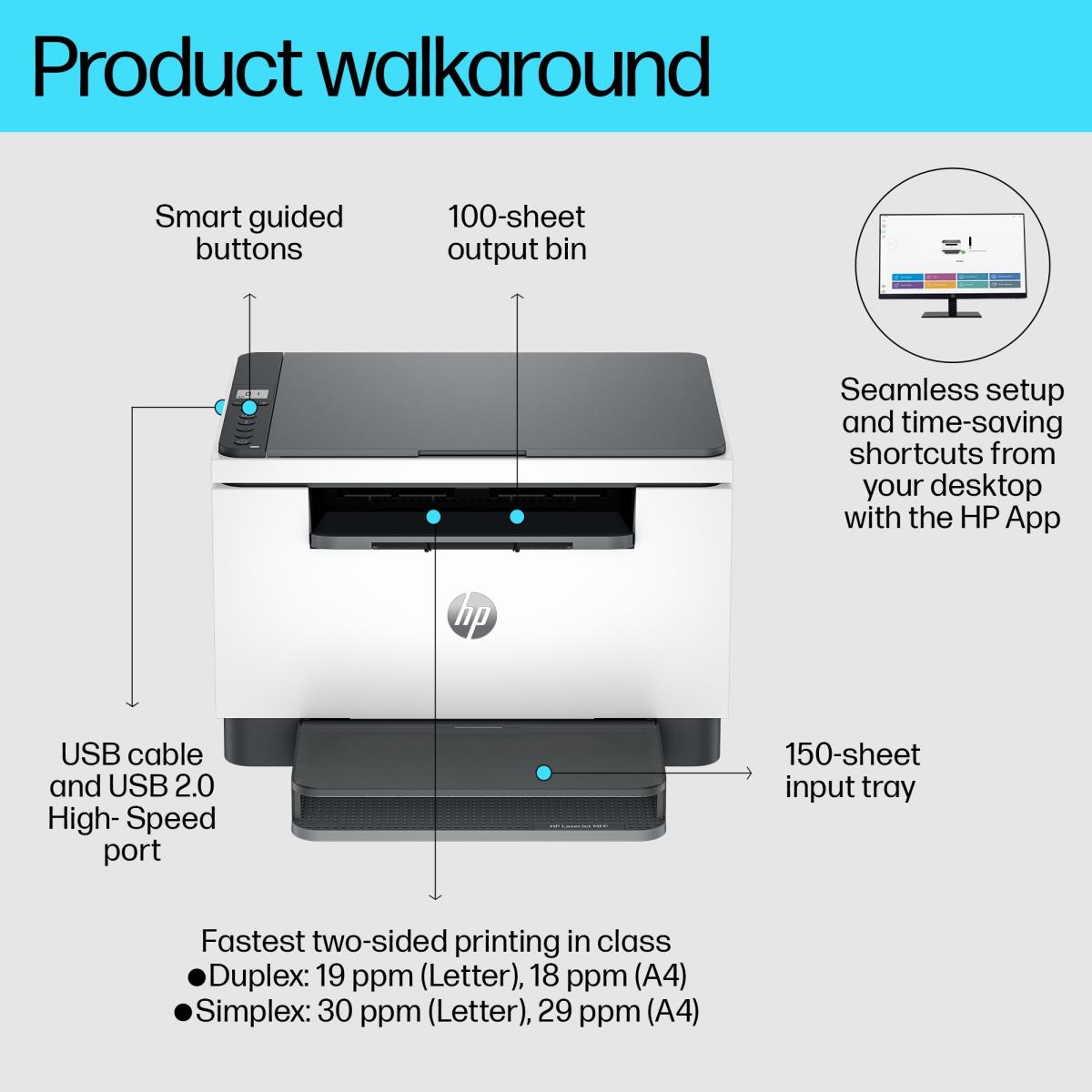 LaserJet M234d - Multifunction Printer - Laser - A4 - USB