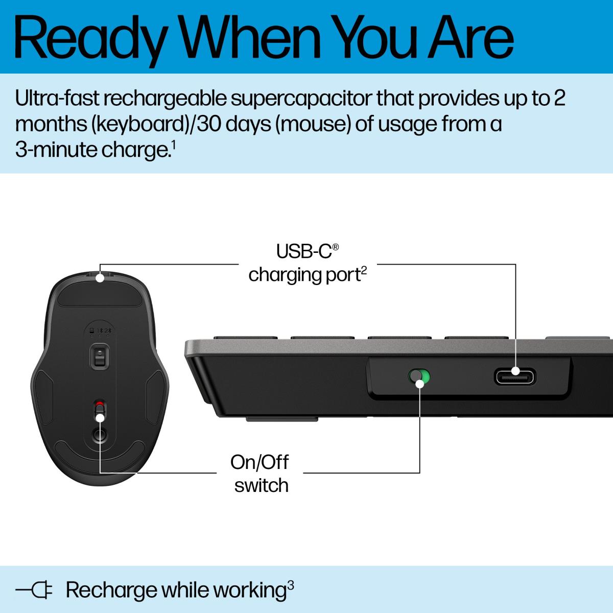 Multi-Device Rechargeable Wireless Keyboard and Mouse Combo 720 - Qwerty Int'l