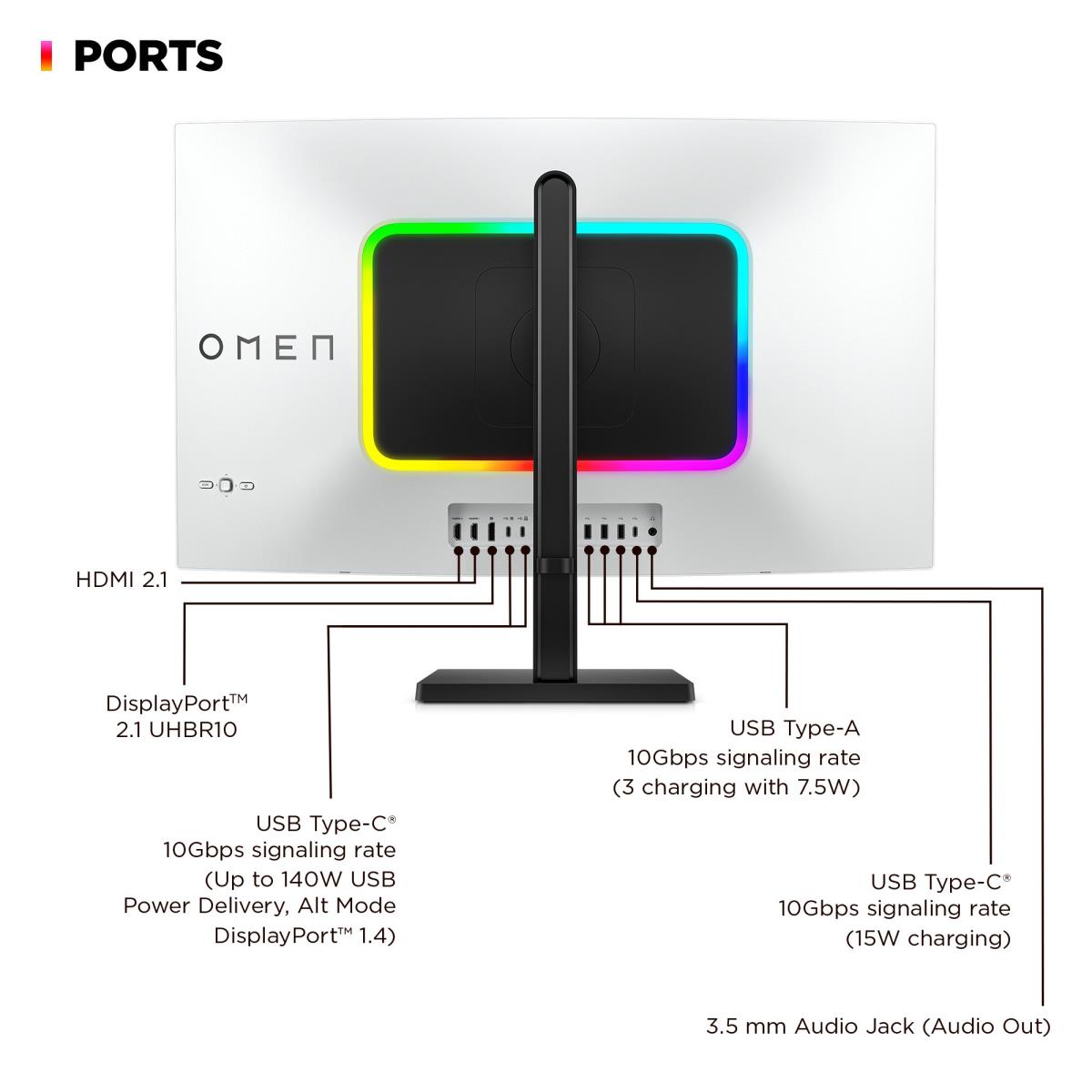 Gaming Monitor - OMEN Transcend 32 - 32in OLED - 3840x2160 (4K UHD)