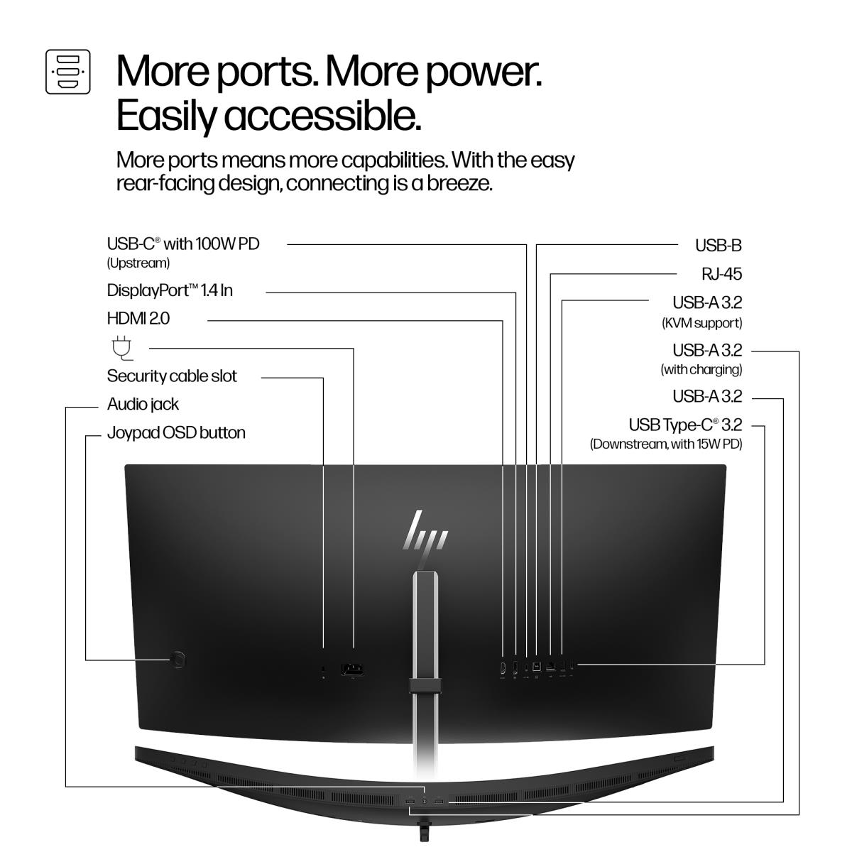 Conferencing USB-C Monitor - Series 5 Pro 34pm - 34in - 3440x1440 (WQHD)