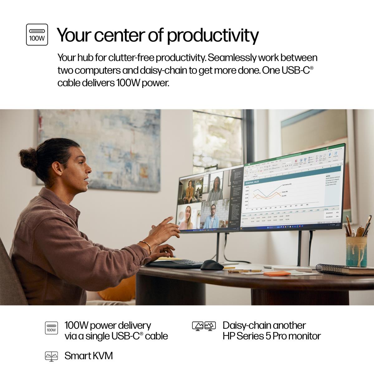 Conferencing USB-C Monitor - Series 5 Pro 527pm - 27in - 2560x1440 (QHD)