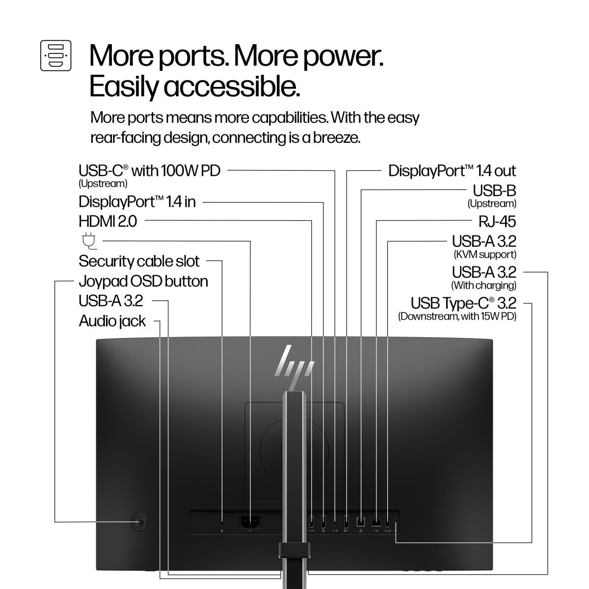 Conferencing Monitor - Series 5 Pro 524pm - 24in - 920x1080 (FHD)