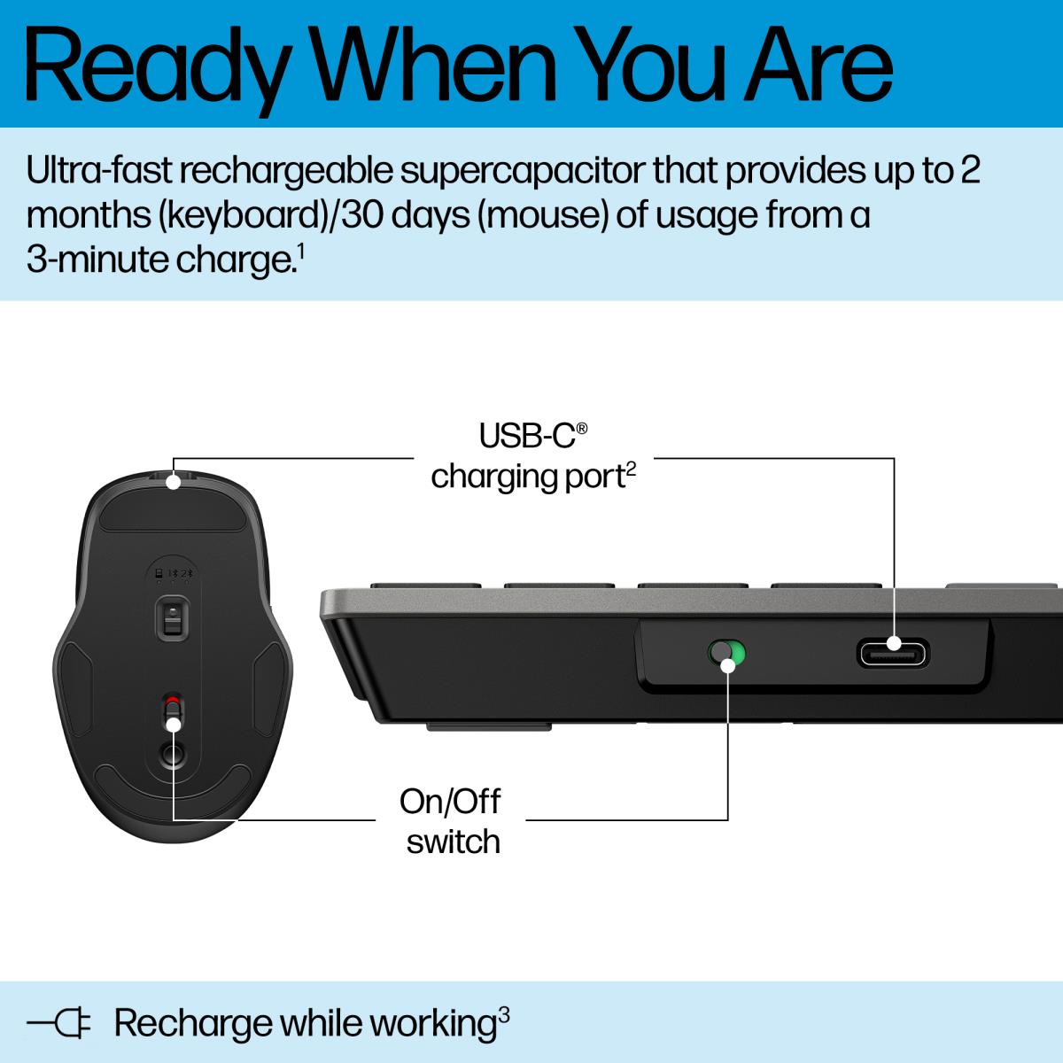 Multi-Device Rechargeable Wireless Keyboard and Mouse Combo 725 - Qwertzu Swiss-Lux