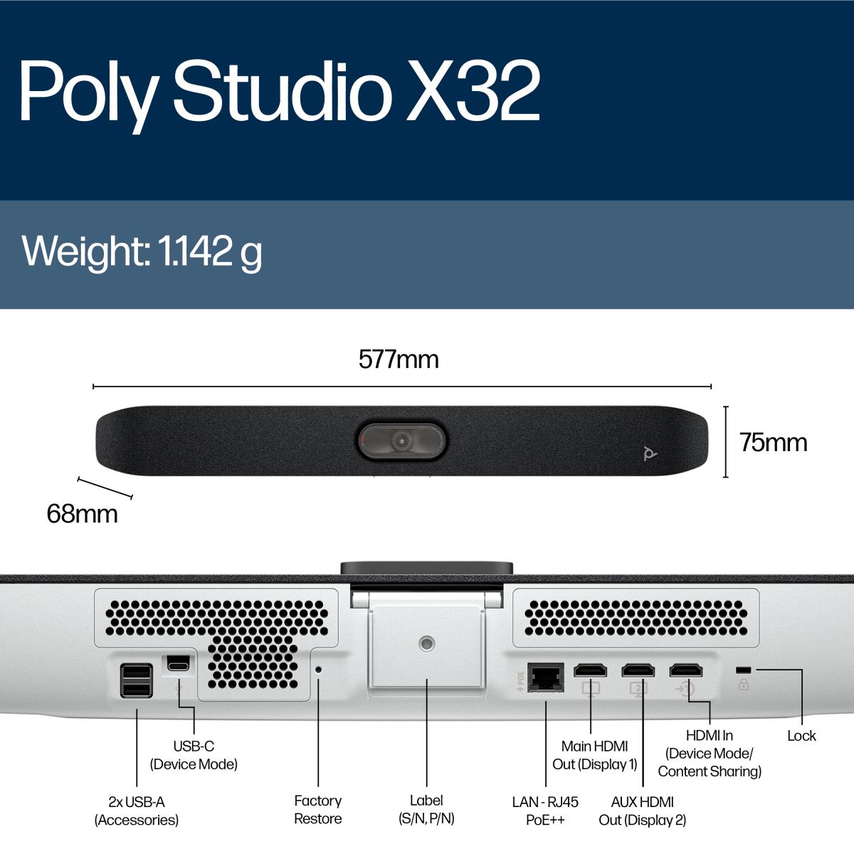 Poly Studio X32 All-In-One Video Bar