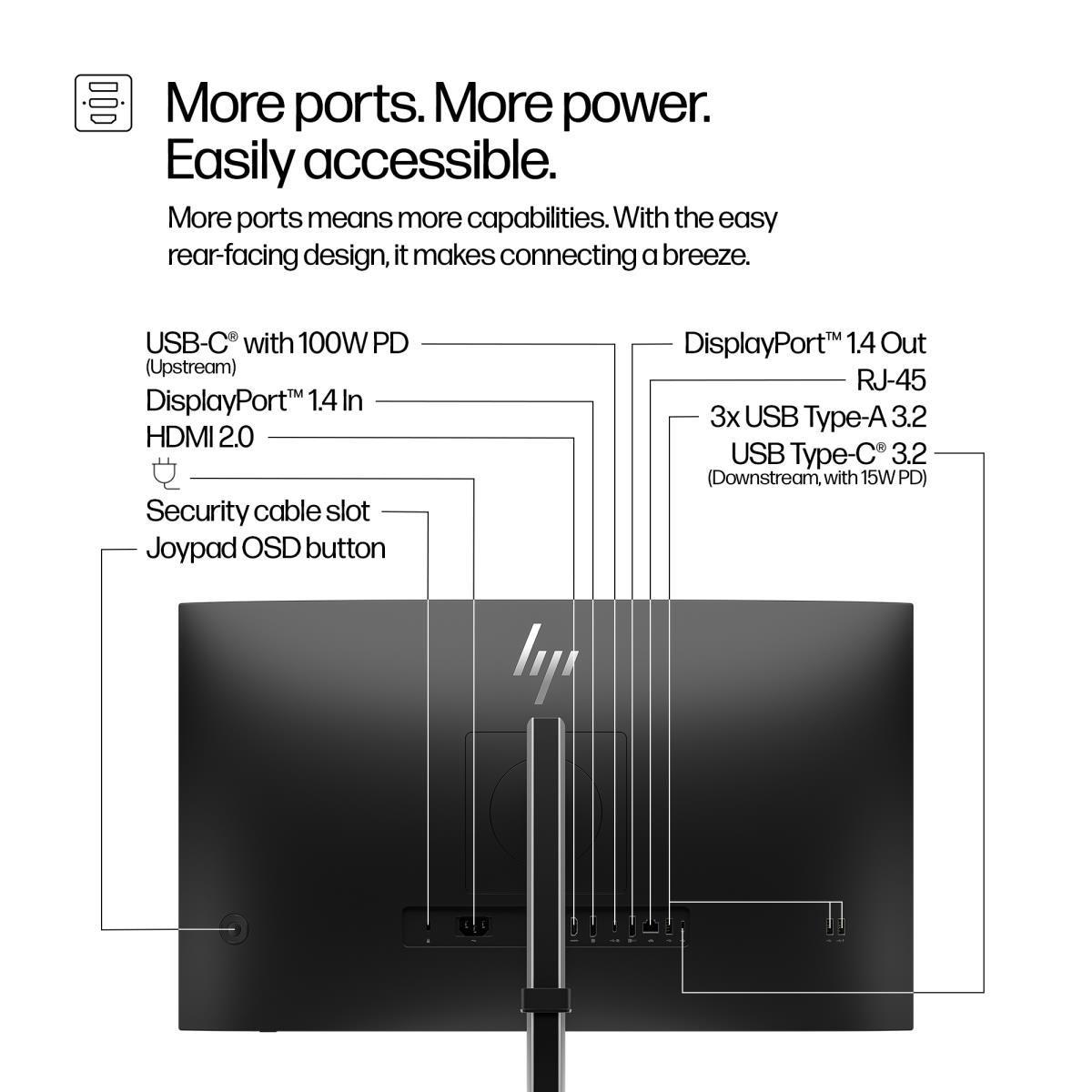 Desktop USB-C Monitor - Series 5 Pro 527pu - 27in - 2560x1440 (QHD)