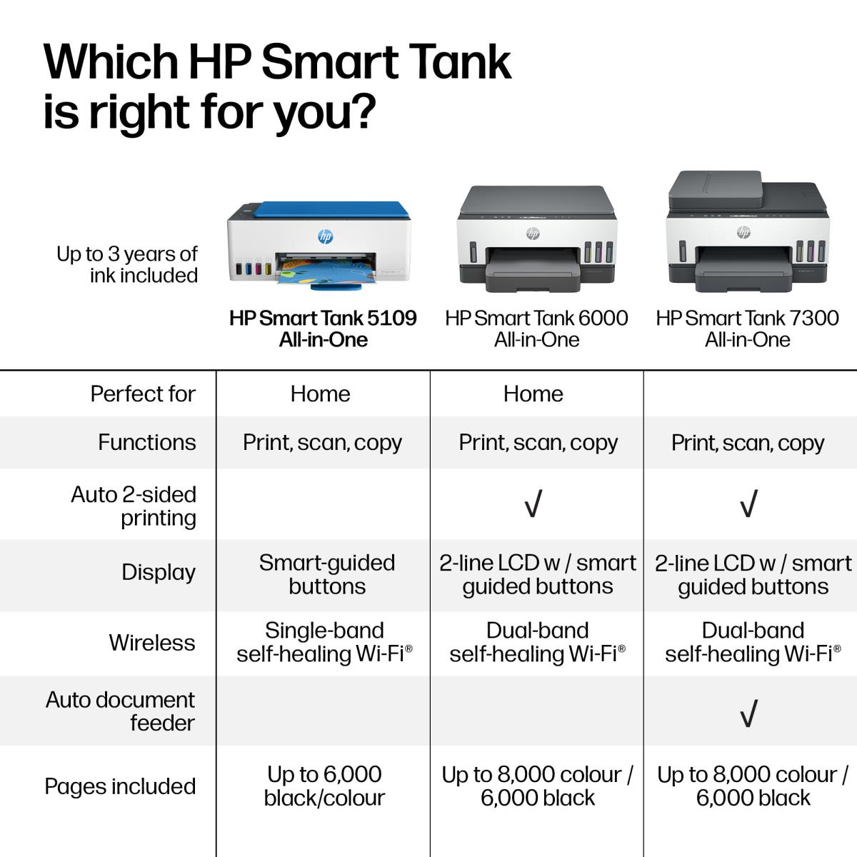 Smart Tank 5109 - All-in-One Printer - Inkjet - A4 - USB / Wi-Fi