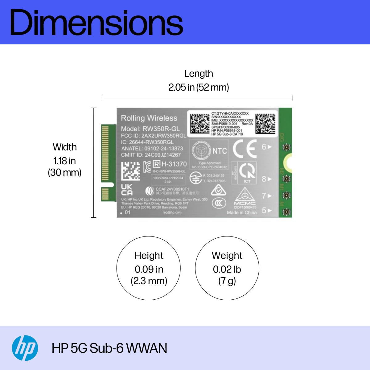 5G Sub-6 WWAN