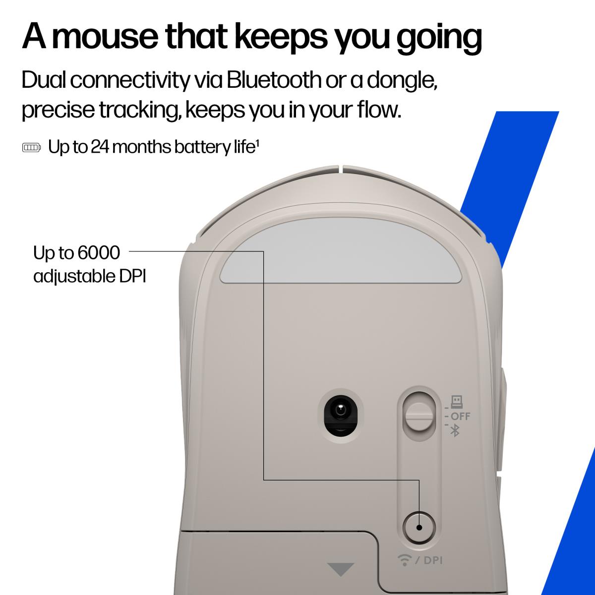 Wireless Quiet Mouse - 400 - Blue