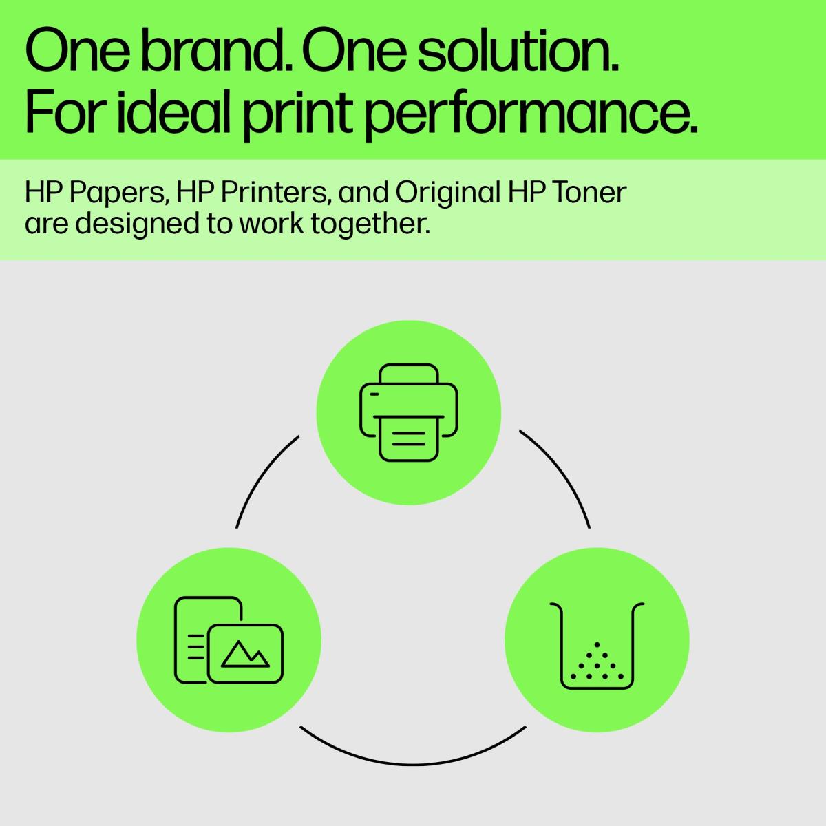 Toner Cartridge - No 305X - 4K Pages - Black - Dual Pack