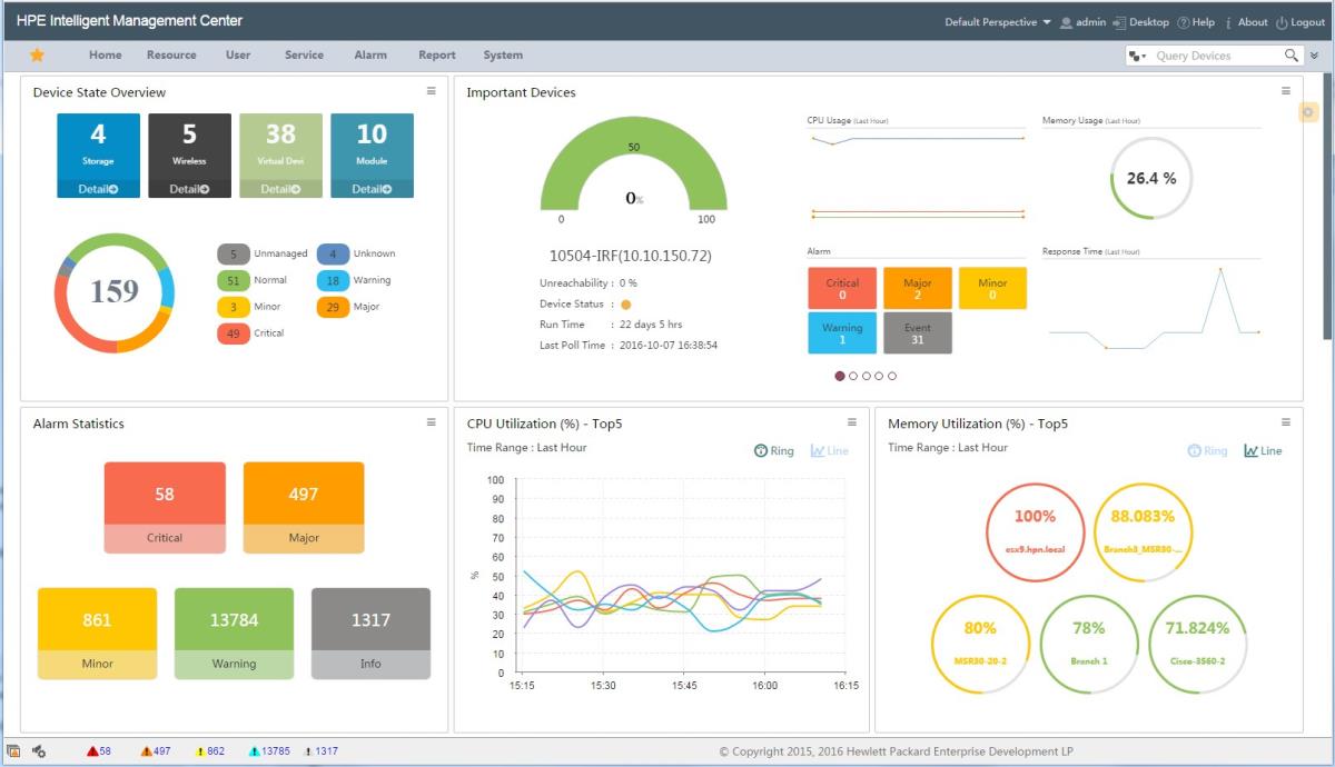 IMC Intelligent Analysis Reporter Software - E-LTU