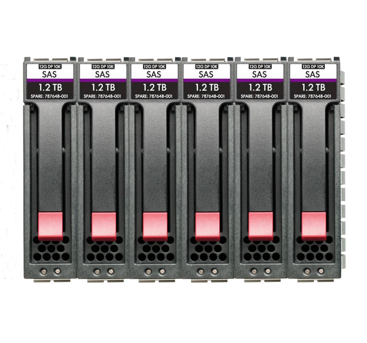 HPE MSA 72TB SAS 12G Midline 7.2K LFF (3.5in) M2 1 Year Wty 6-pack HDD Bundle