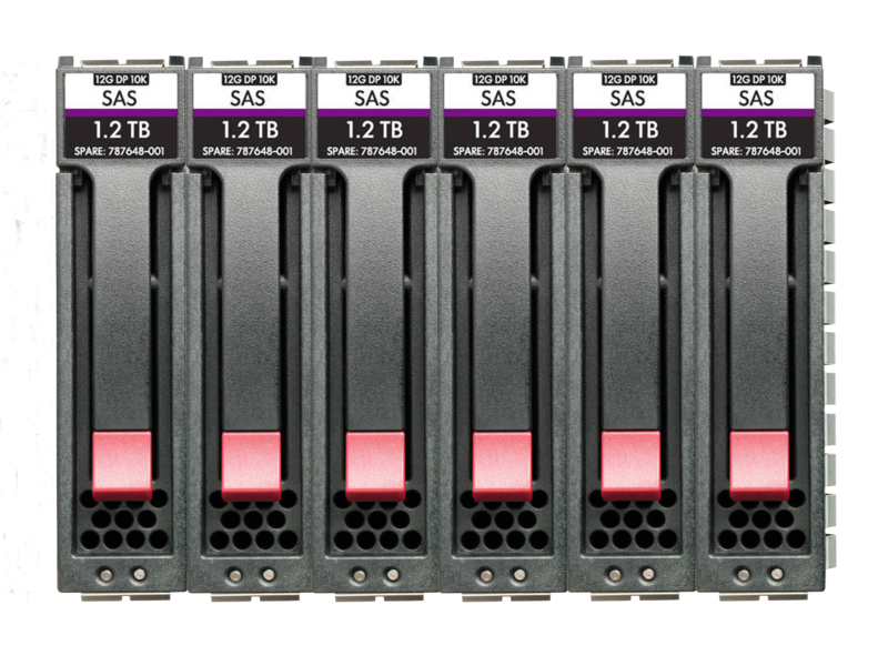 HPE MSA 72TB SAS 12G Midline 7.2K LFF (3.5in) M2 1 Year Wty FIPS Encrypted 6-pack HDD Bundle