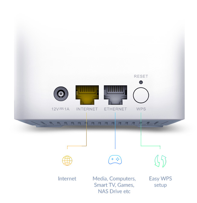 Whole Home Mesh Wi-Fi System - Ax1500 - Eagle Pro Ai - 3 Satellites
