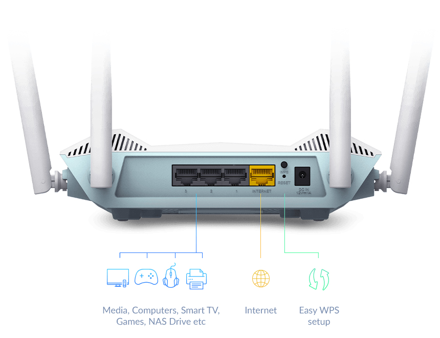 Whole Home Mesh Wi-Fi System - Ax1500 - Eagle Pro Ai - 1 Satellites