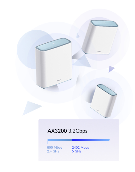 Whole Home Eagle Pro Mesh Wi-Fi System - Ax3200 - Dual Band  - 3 Satellites