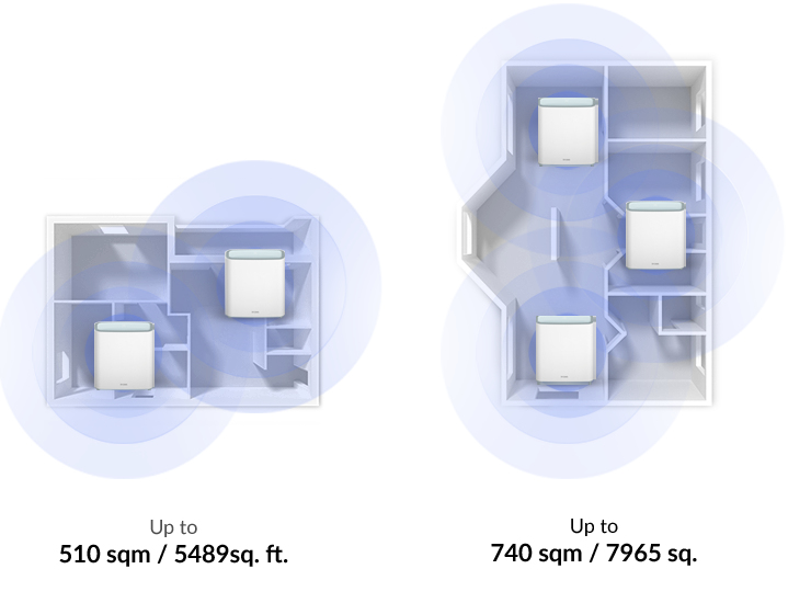 Whole Home Eagle Pro Mesh Wi-Fi System - Ax3200 - Dual Band - 2 Satellites