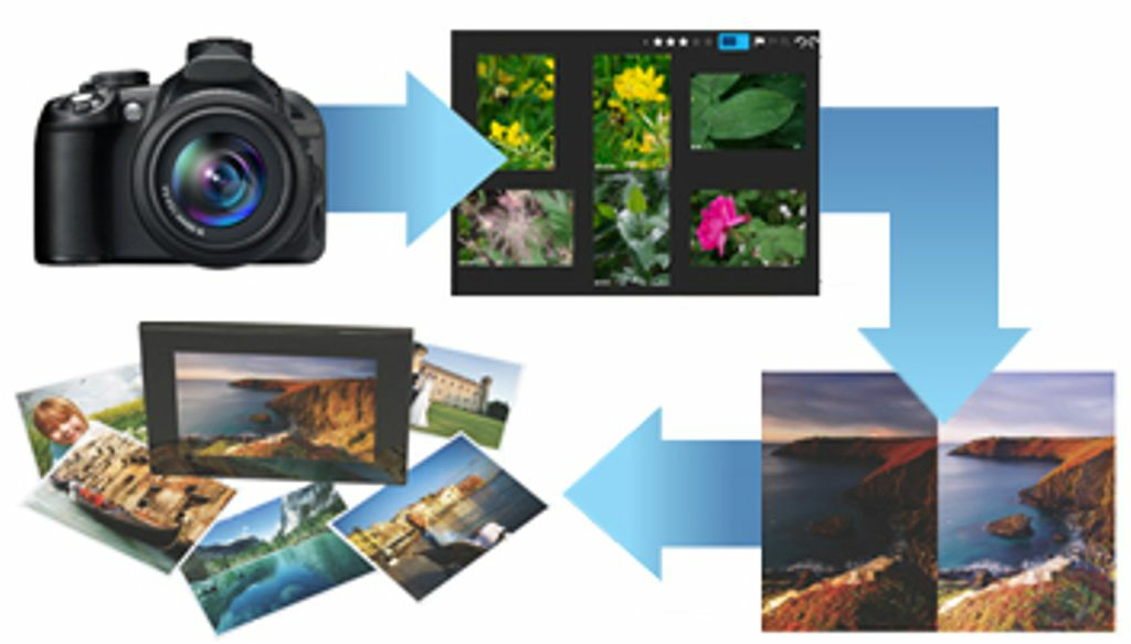Corel Aftershot Pro 3 (esd)