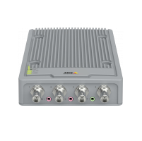 P7304 Video Encoder