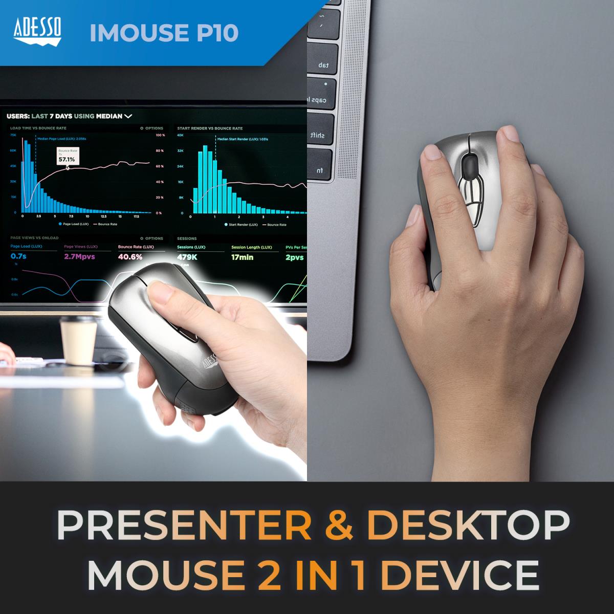 USB 2.4g Wireless Presentermouse 800 Dpi Optical