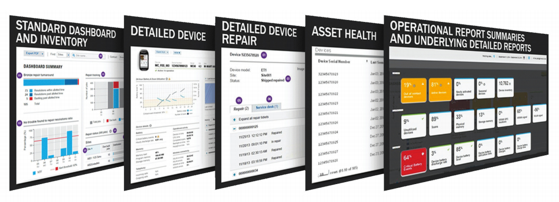 Ovs Contract  - 75 - 249  - Soti Mobile Control And Cloud - 2 Years